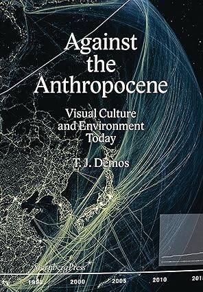 Against the Anthropocene - 1