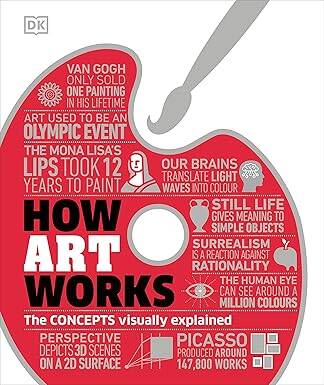 How Art Works : The Concepts Visually Explained - 1